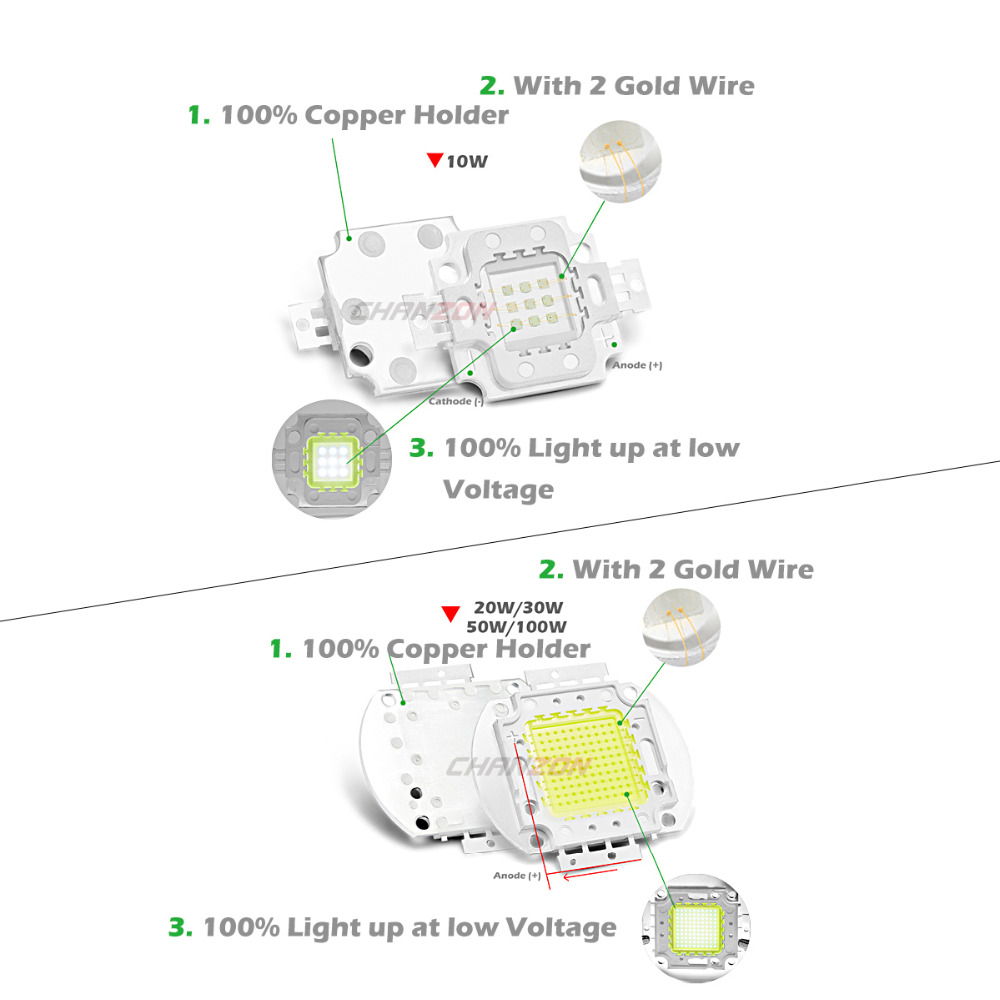 CHANZON 1pc 고전력 LED 칩 10W 20W  - Yellow Food Snacks 리뷰 및 가격